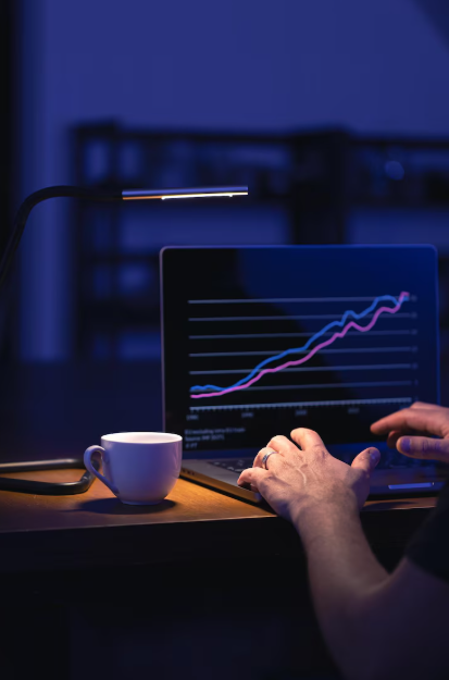 SIP Investment Planning